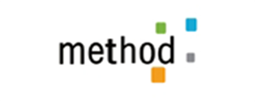 method